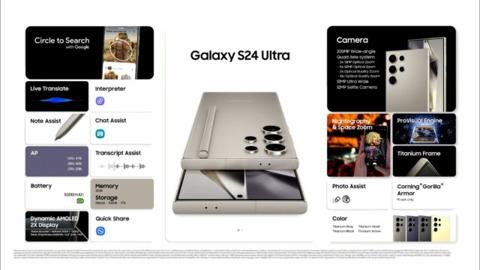 من iPhoneIslam.com، يظهر هاتف Galaxy S24 على الشاشة.