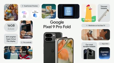 من iPhoneIslam.com، صورة ترويجية لهاتف Google Pixel 9 Pro Fold، تسلط الضوء على ميزات مثل ذاكرة الوصول العشوائي بسعة 16 جيجابايت، ومعاينة الشاشة المزدوجة، وقدرات الكاميرا المتقدمة مع نصوص وصور متنوعة على الشاشة. اكتشف المستقبل في حدث صنع بواسطة جوجل 2024!