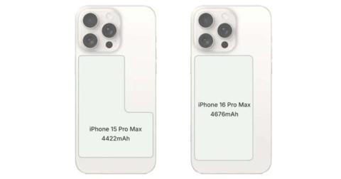 من iPhoneIslam.com، يظهر جهازي iPhone (آي فون) باللون الأبيض جنبًا إلى جنب، مما يسلط الضوء على عمر البطارية الطويل (عمر البطارية).