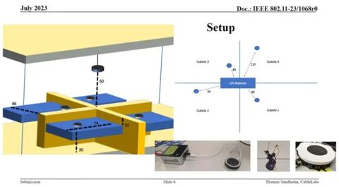 ماهي تقنية Li-Fi التي قد تقضي على Wi-Fi؟